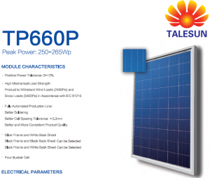 Solar Power Systems Adelaide & Solar Panels Adelaide
